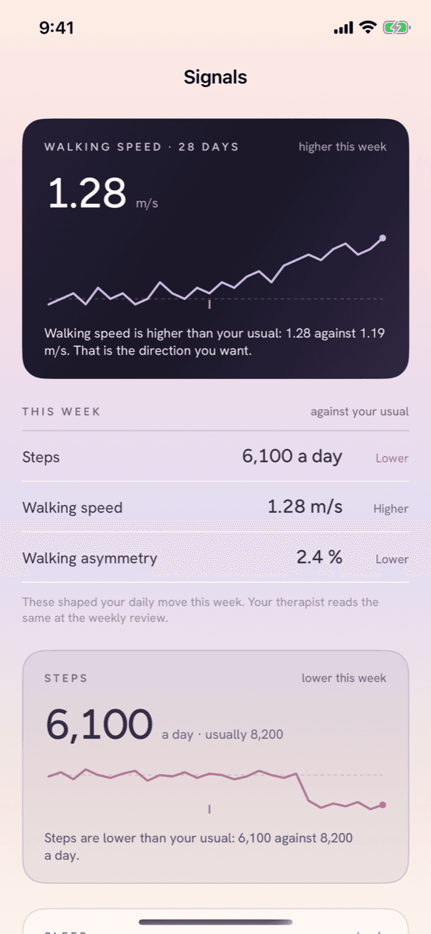 The Health readout: what your body has been saying, measured by your phone